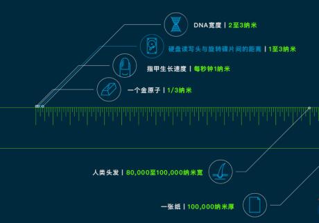 &#20061;&#28216;&#65288;&#78;&#73;&#78;&#69;&#71;&#65;&#77;&#69;&#65289;&#20013;&#22269;&#22823;&#38470;&#25163;&#26426;&#23089;&#20048;&#31532;&#19968;&#38376;&#25143;&#32;&#45;&#32;&#23448;&#26041;&#32593;&#31449;